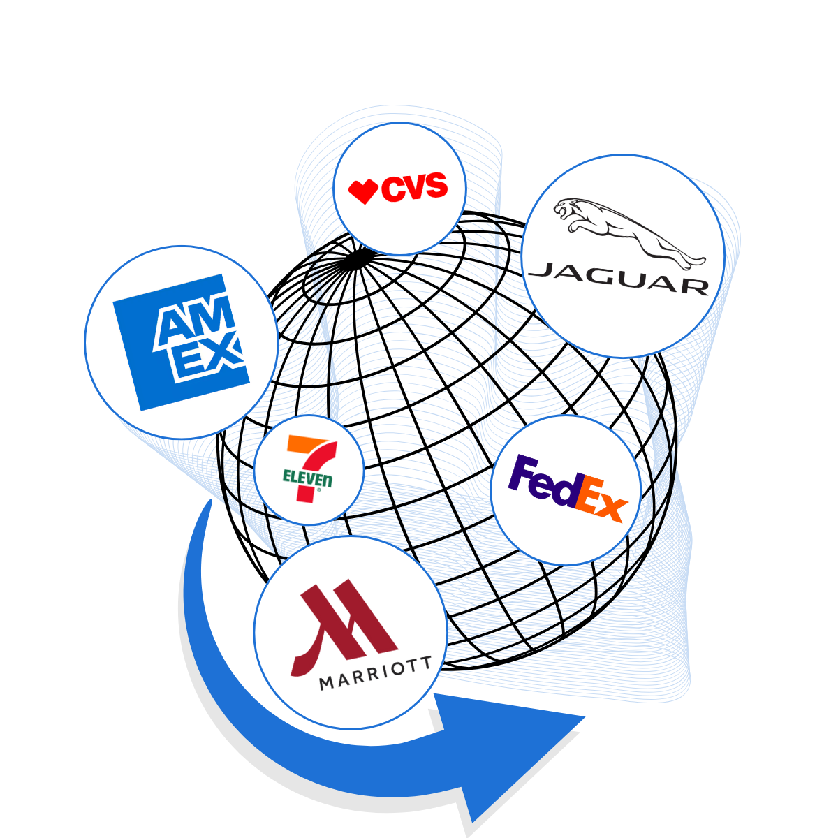 roi-enterprise customer logos-globe